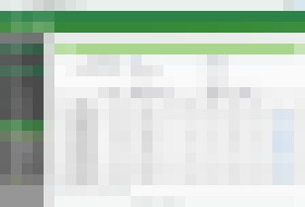 Photo Ako zistiť, kto všetko je pripojený k mojej sieti Wi-Fi? 