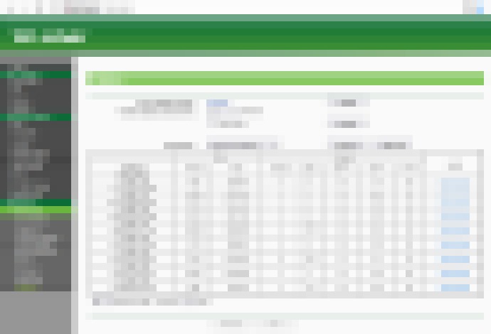 Photo Ako zistiť, kto všetko je pripojený k mojej sieti Wi-Fi? 