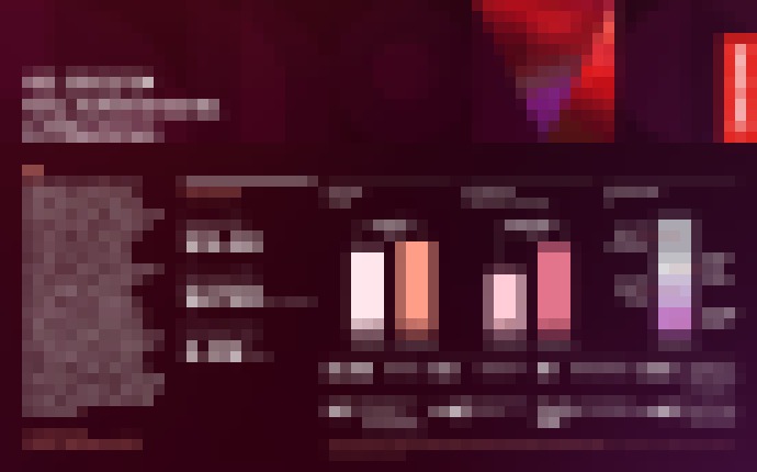 Photo Skupina Lenovo: výsledky za druhý štvrťrok 2023/24