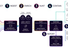 Photo ZEBRA SYSTEMS predstavuje N-able MDR na lokálnom trhu
