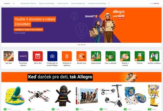 Photo Allegro zvyšuje ziskovosť a pokračuje v medzinárodnej expanzii svojej platformyv