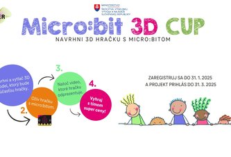 Photo Máte v škole micro-bity? Tak s nimi vyhrajte súťaž ENTER MICRO:BIT 3D CUP 2025!