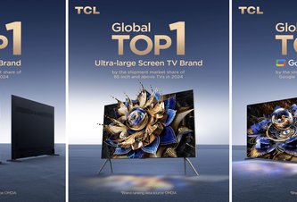 Photo TCL dosáhla prvenství v celosvětových dodávkách televizorů ve třech klíčových kategoriích