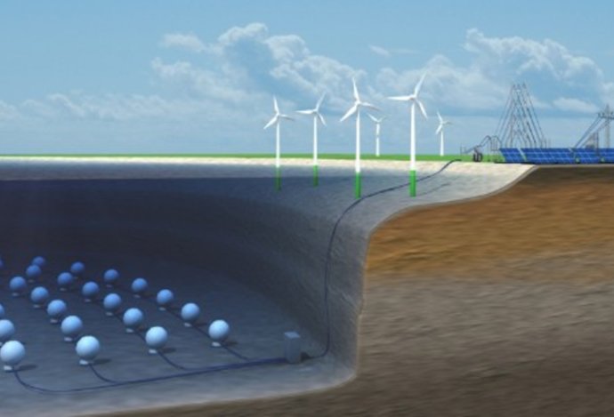 Photo Dva inovatívne zdroje obnoviteľnej energie 