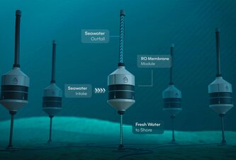 Photo Revolúcia na dne oceánu: inovatívne kapsule vyrábajú pitnú vodu takmer zadarmo a riešia dve krízy naraz