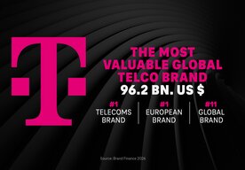 Photo Deutsche Telekom zvyšuje hodnotu značky a zostáva globálnou jednotkou medzi telekomunikačnými značkami