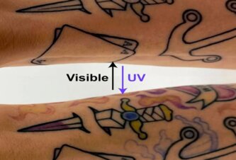 Photo Vymysleli nový inteligentný atrament na tetovanie, ktoré v práci nebude vidno